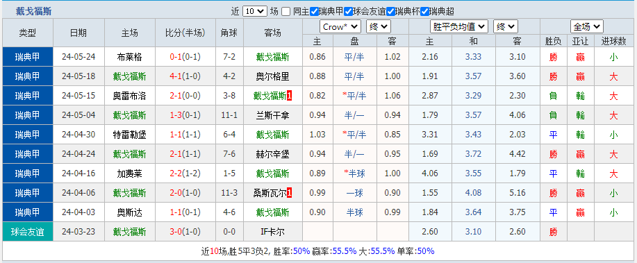 福斯.png