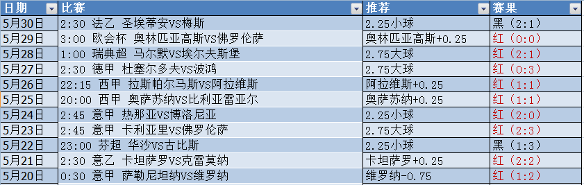 微信截图_20240531060056.png