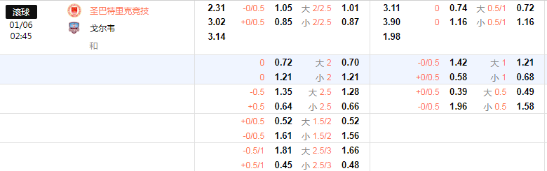 爱超盘口.png