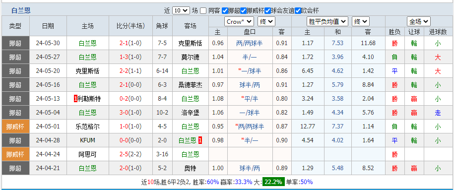 白.png