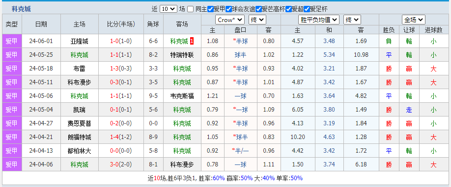 科克城.png