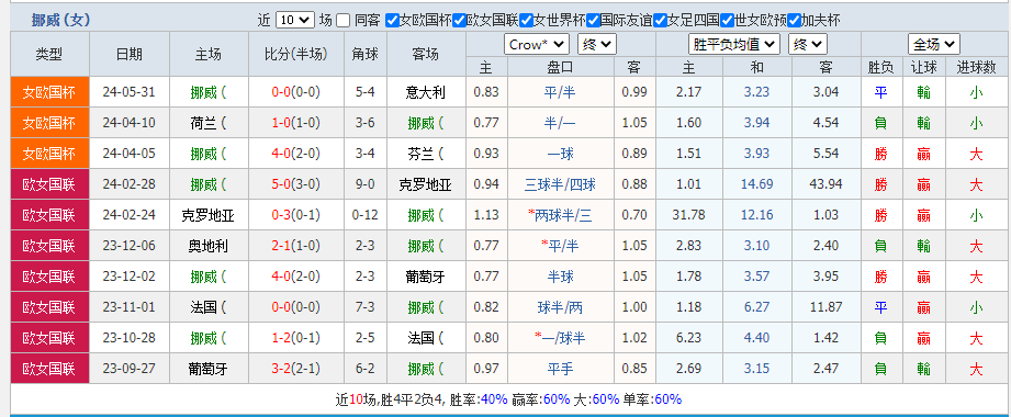 挪威2.png