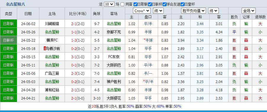 360截图20240605103626280.jpg