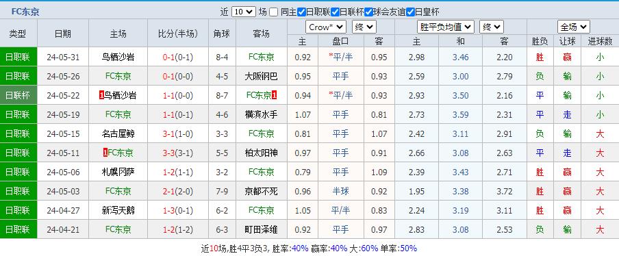 360截图20240605104956960.jpg