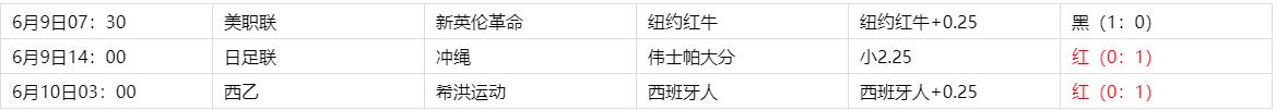 360截图20240610081920104.jpg