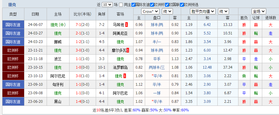 捷克2.png