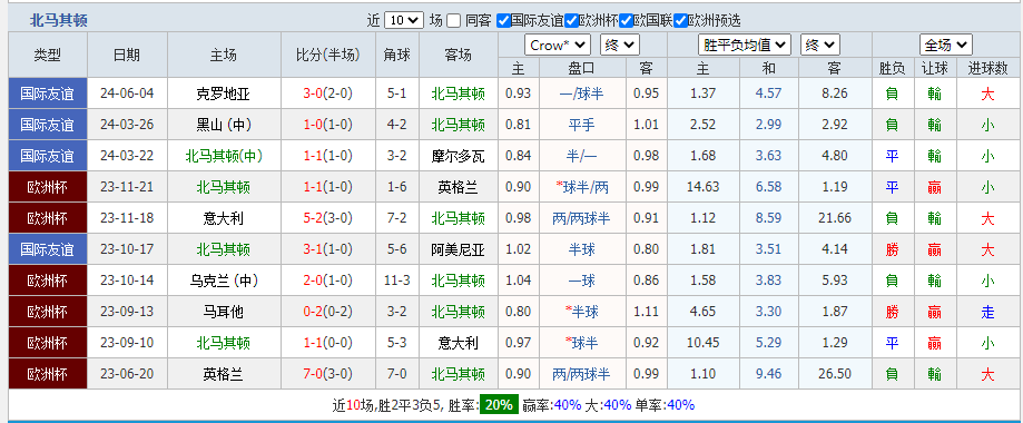 北马.png