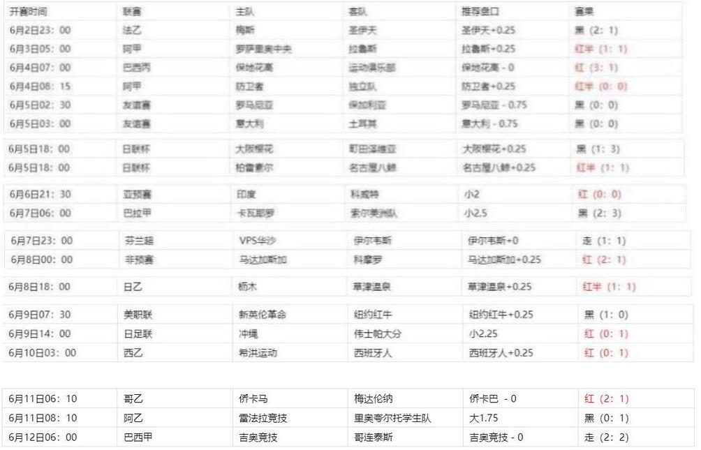 360截图20240612084335237.jpg