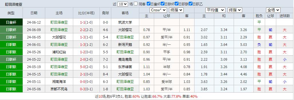 360截图20240615073101482.jpg