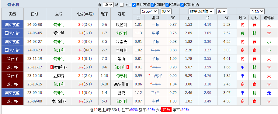利.png
