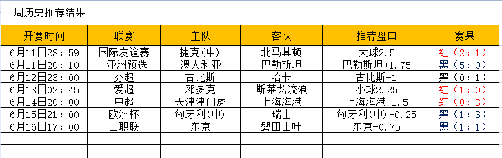 QQ图片20240617144503.png