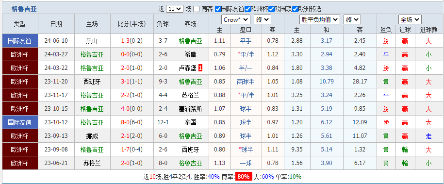 吉亚.png