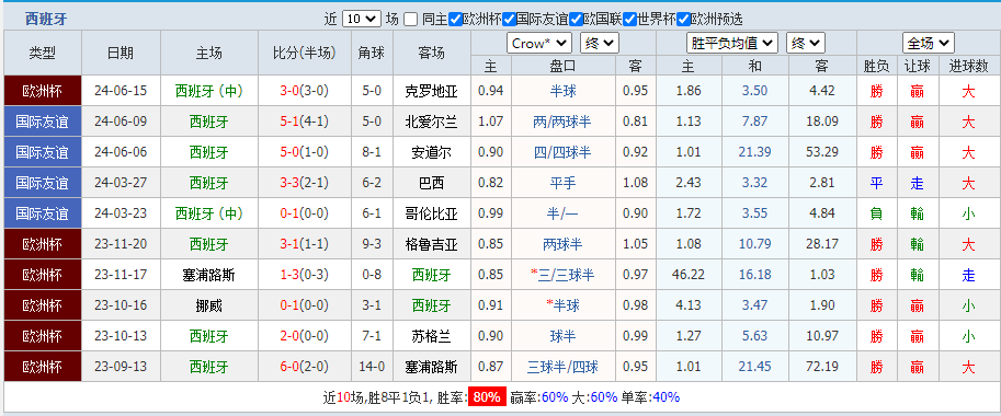 西班牙.png