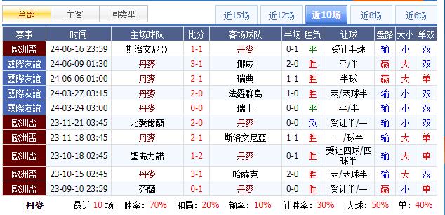 丹麦.jpg