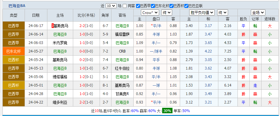 巴海亚.png