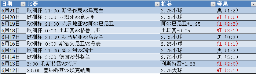 微信截图_20240622072017.png