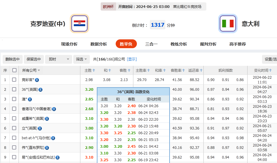 微信截图_20240624050336.png