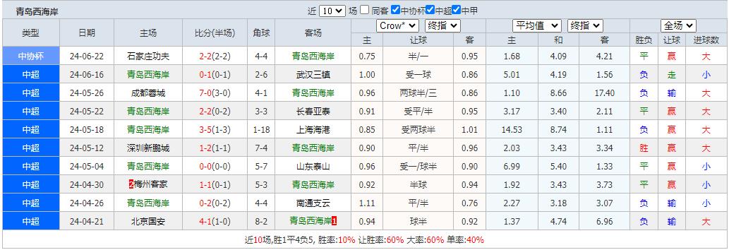 360截图20240625081936299.jpg