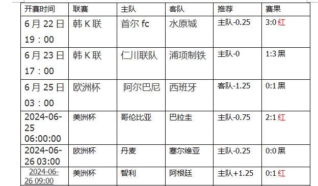 360截图20240626112058649.jpg
