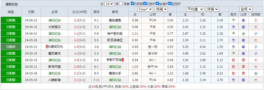 360截图20240626123108804.jpg