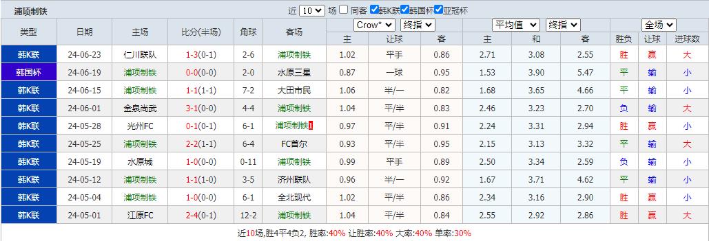 360截图20240626124503832.jpg