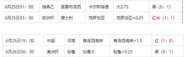 360截图20240627110455101.jpg