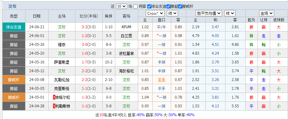 汉坎.png