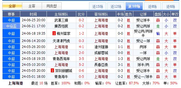 上港.jpg