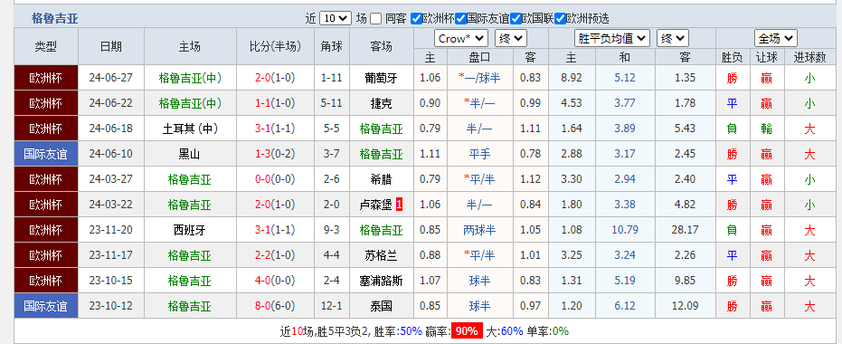 吉亚.png