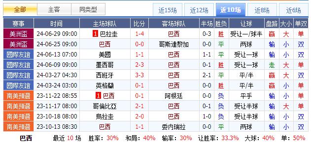 巴西.jpg