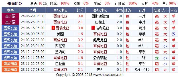 哥伦比亚.jpg