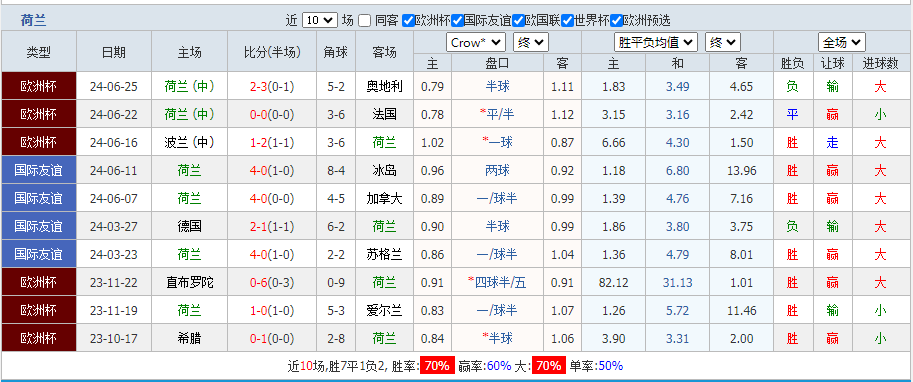 近况2.png