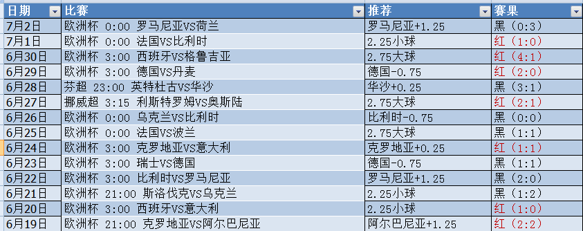 微信截图_20240703051229.png