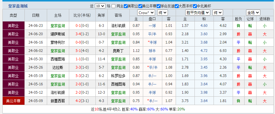 皇家2.png