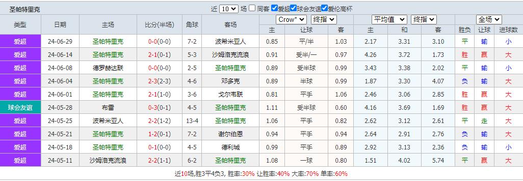360截图20240704075146780.jpg