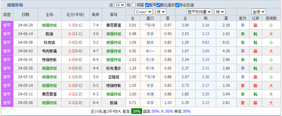 朗福.png