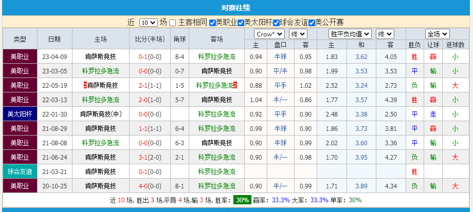 忘记.png