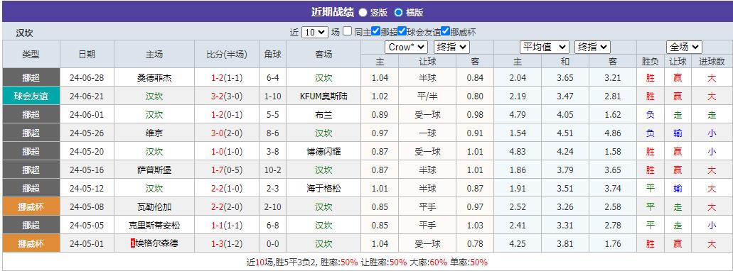 360截图20240707093115304.jpg