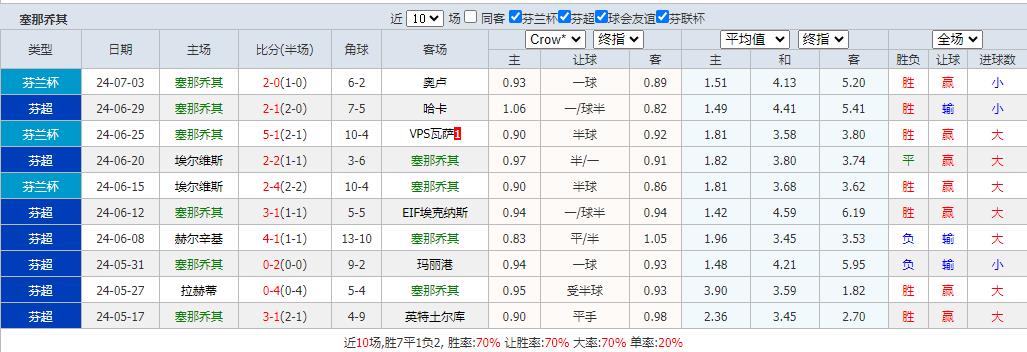 360截图20240708101209144.jpg