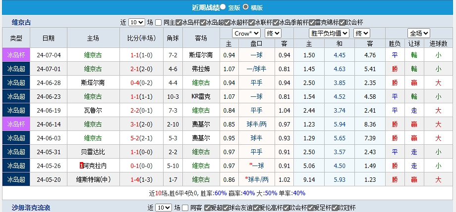 screenshot-1720516166030.png