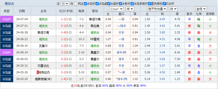 维京.png