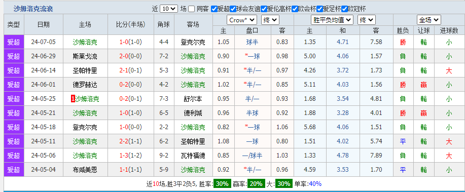 流浪.png