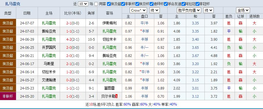 360截图20240711161324928.jpg