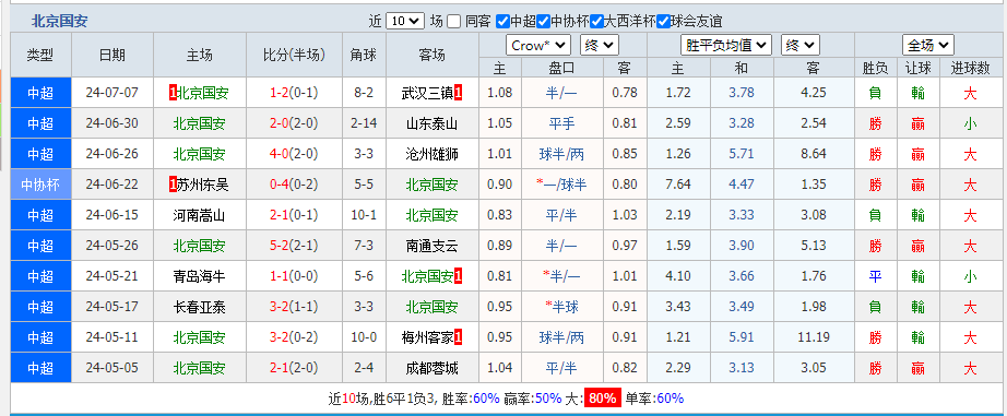 国安.png