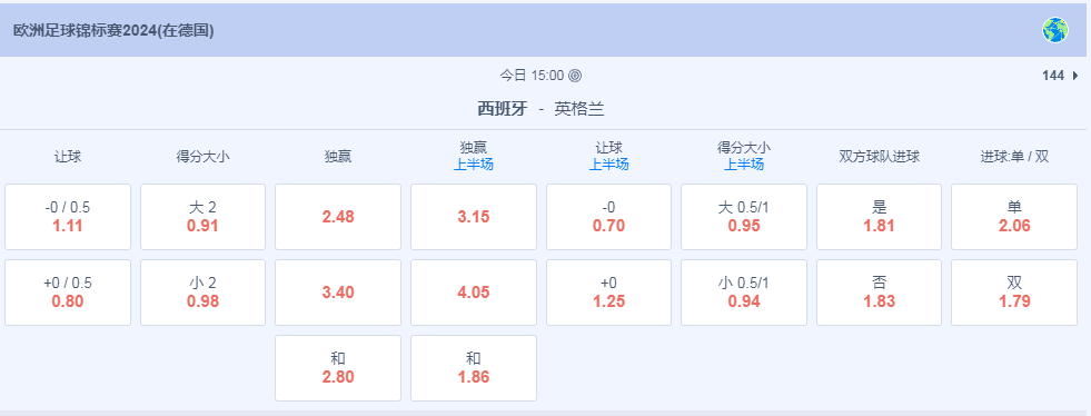 皇冠体育欧洲杯决赛.png