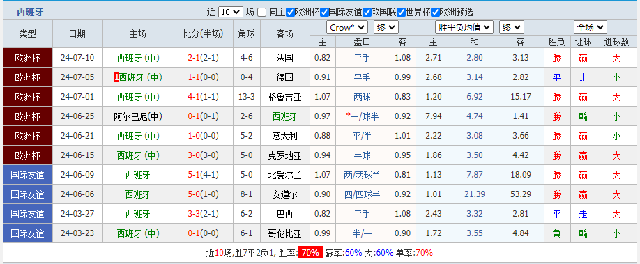 西班牙.png