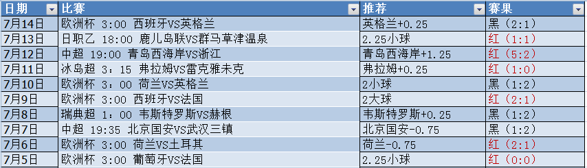 微信截图_20240715054017.png