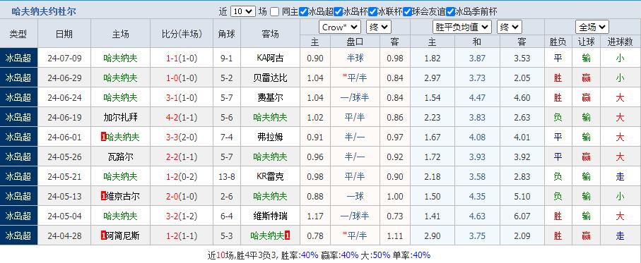 360截图20240715161602239.jpg