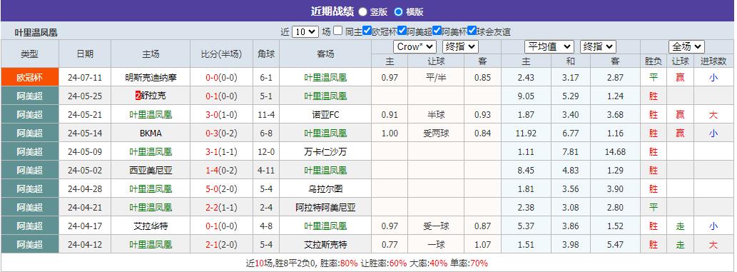 360截图20240716093347423.jpg
