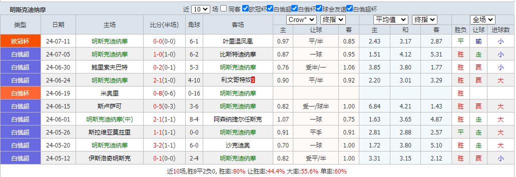 360截图20240716093632483.jpg